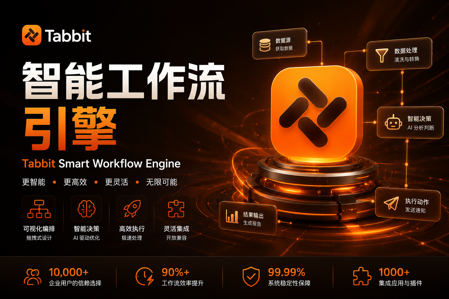 智能工作流引擎 - Tabbit Smart Workflow Engine