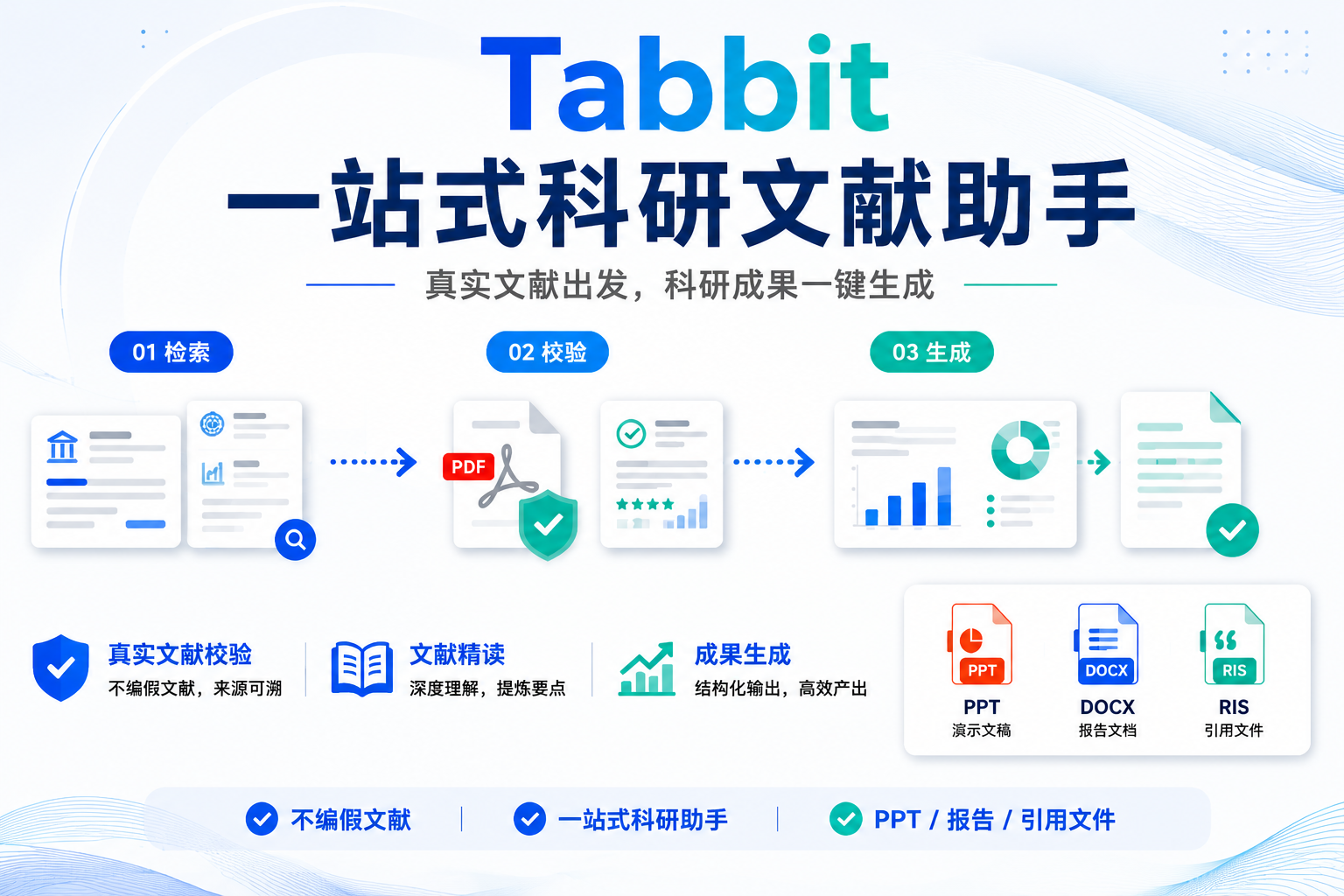 Tabbit 一站式科研助手
